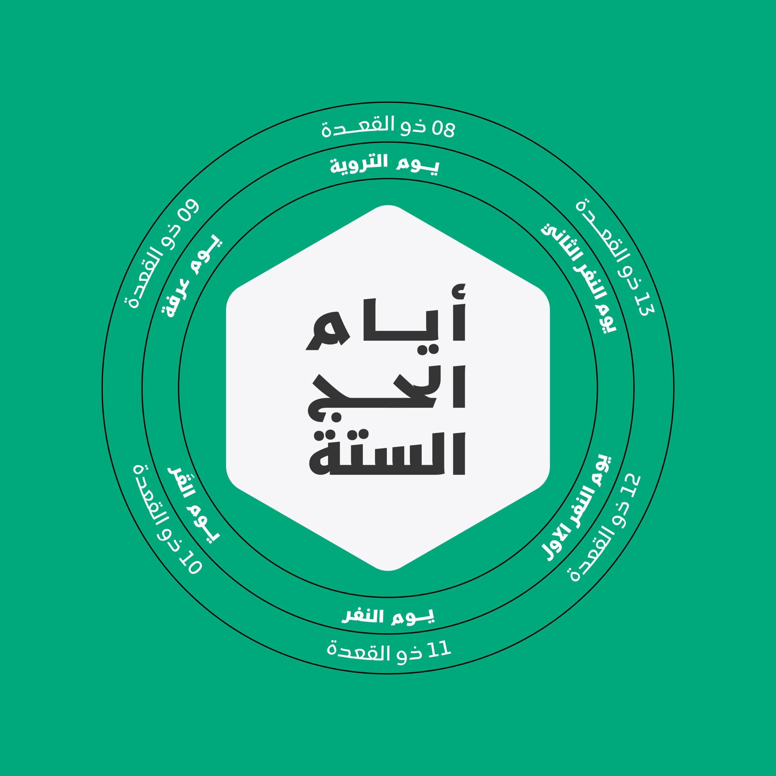 Bait Almashaer